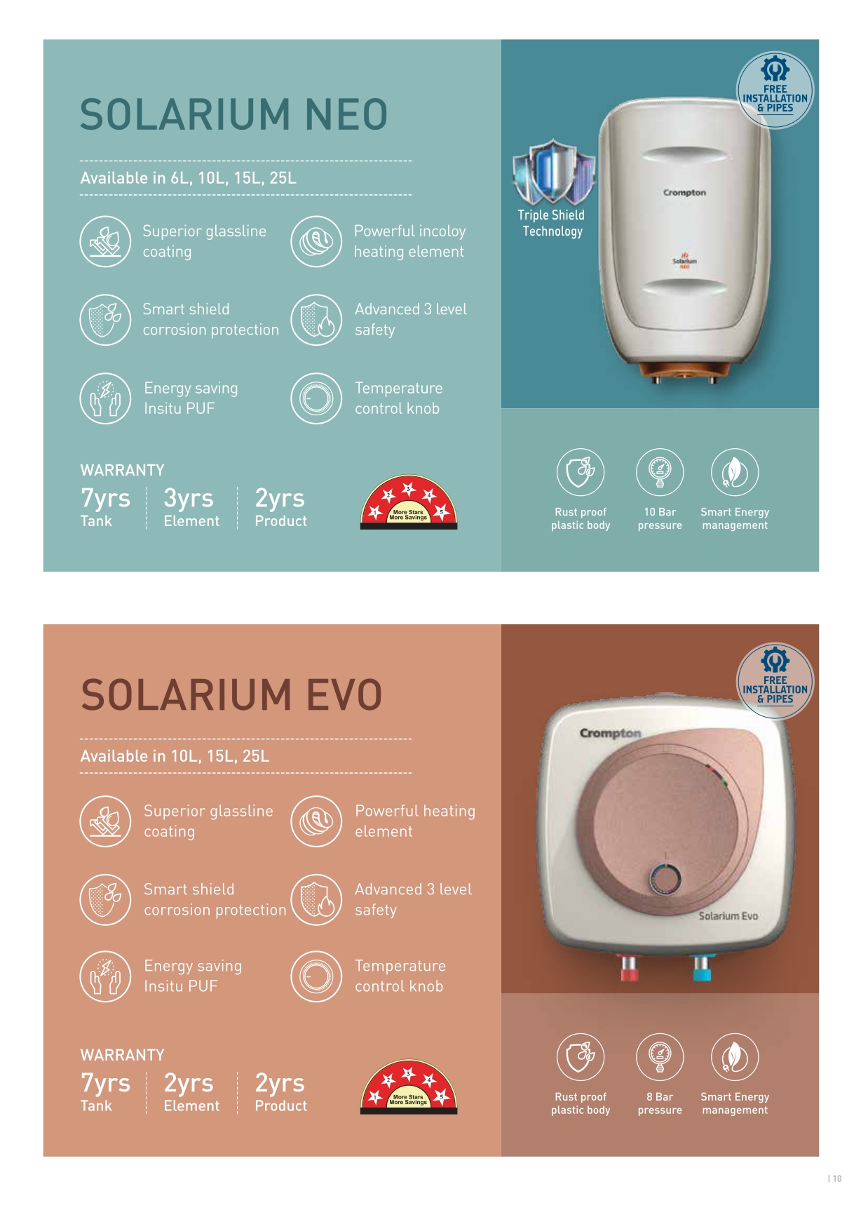 Crompton Solarium Neo & Evo